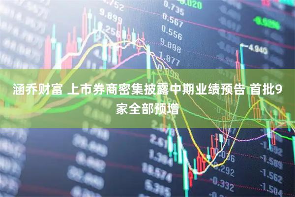 涵乔财富 上市券商密集披露中期业绩预告 首批9家全部预增