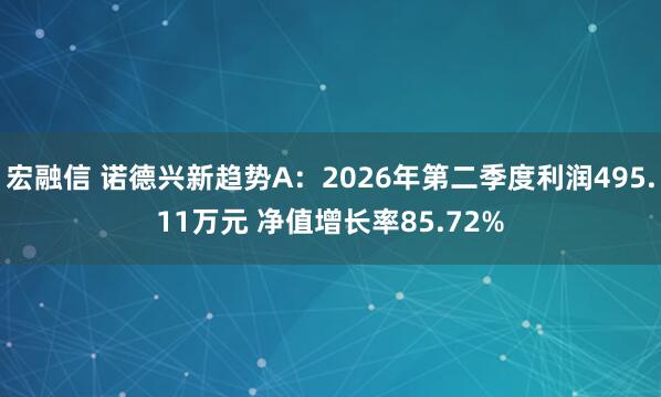 宏融信 诺德兴新趋势A：2026年第二季度利润495.11万元 净值增长率85.72%